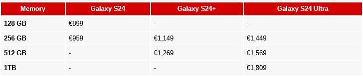 Samsung Galaxy S24: οι τιμές της σειράς διέρρευσαν στην Ιταλία, Samsung Galaxy S24: οι τιμές της σειράς διέρρευσαν στην Ιταλία, TechWar.GR