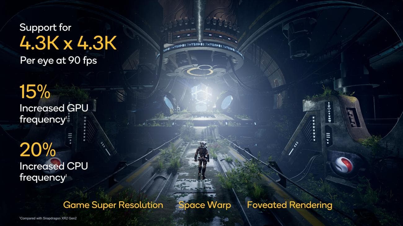 Snapdragon XR2+ Gen 2