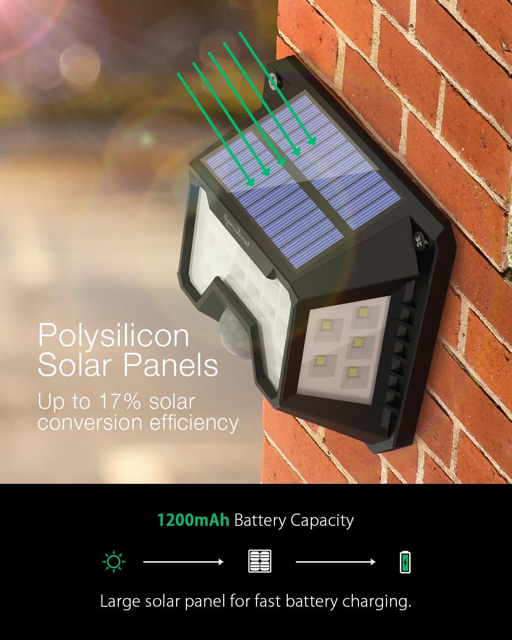 [#Ιστορικό_Χαμηλό & 2 τεμάχια] Somoreal SM-OLT3: Φωτιστικά κήπου με αισθητήρα PIR και ηλιακό Panel με 18.3€, [#Ιστορικό_Χαμηλό & 2 τεμάχια] Somoreal SM-OLT3: Φωτιστικά κήπου με αισθητήρα PIR και ηλιακό Panel με 18.3€, TechWar.GR