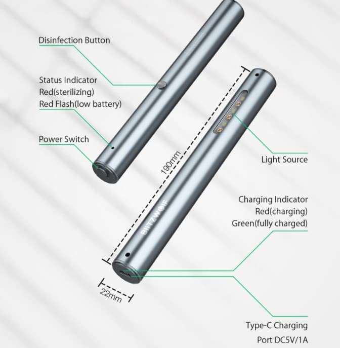 [#Ιστορικό-Χαμηλό] BW-FUN9: Απολυμάνετε ΟΛΟ το σπίτι με 9€ ΜΟΝΟ, χάρη στο "μαγικό ραβδί" της BlitzWolf!, [#Ιστορικό-Χαμηλό] BW-FUN9: Απολυμάνετε ΟΛΟ το σπίτι με 9€ ΜΟΝΟ, χάρη στο “μαγικό ραβδί” της BlitzWolf!, TechWar.GR
