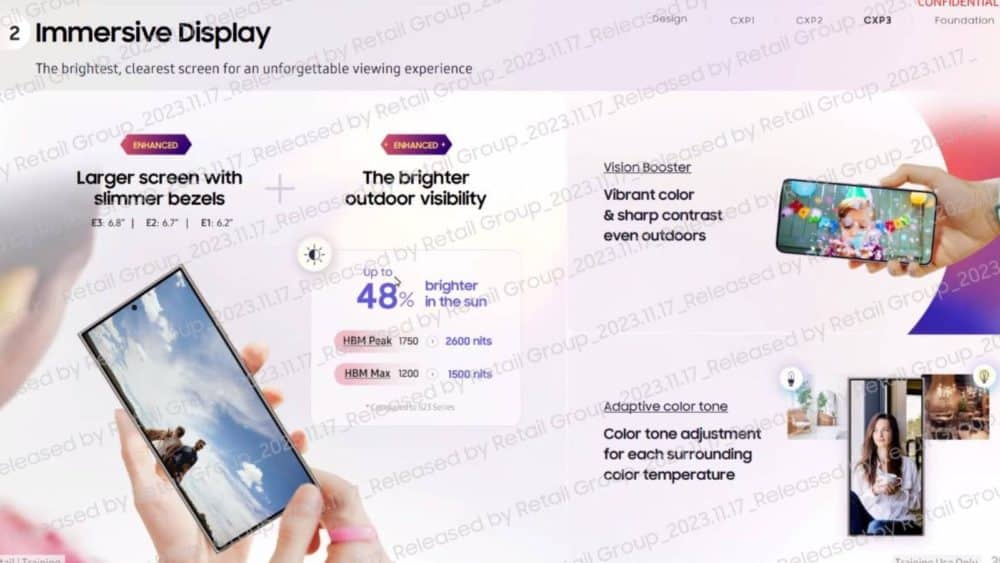 Samsung Galaxy S24 series: Με πιο φωτεινές από ποτέ Super AMOLED οθόνες, Samsung Galaxy S24 series: Με πιο φωτεινές από ποτέ Super AMOLED οθόνες, TechWar.GR