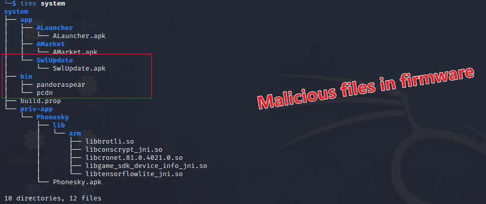 Το Bigpanzi botnet μολύνει 170.000 κουτιά Android TV με κακόβουλο λογισμικό, Το Bigpanzi botnet μολύνει 170.000 κουτιά Android TV με κακόβουλο λογισμικό, TechWar.GR