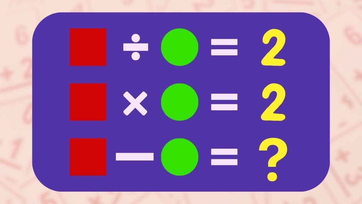 Έχετε μόνο 13 δευτερόλεπτα για να το λύσετε / FOXreport.gr, Έχετε μόνο 13 δευτερόλεπτα για να το λύσετε, TechWar.GR