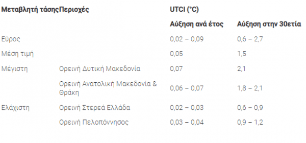 Κρήτη: Σοκάρει η εικόνα από τα βουνά της που παραπέμπουν στον... πλανήτη Αρη, Κρήτη: Σοκάρει η εικόνα από τα βουνά της που παραπέμπουν στον… πλανήτη Αρη, TechWar.GR