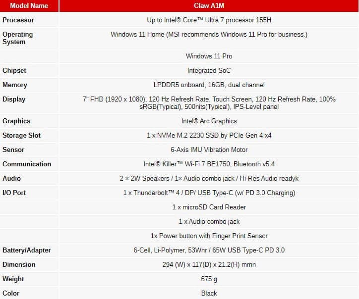 MSI Claw: H πρώτη φορητή κονσόλα gaming με τσιπ Intel, MSI Claw: H πρώτη φορητή κονσόλα gaming με τσιπ Intel, TechWar.GR