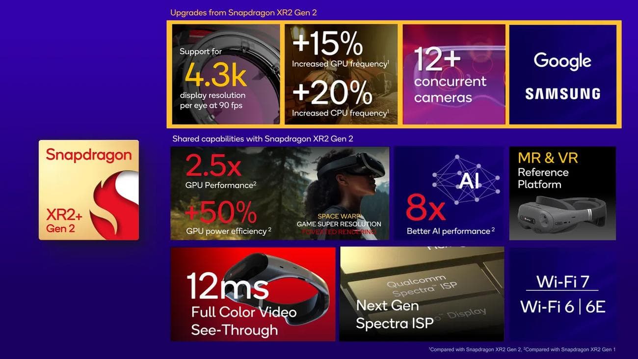 Ακουστικά Samsung XR/VR – όλα όσα γνωρίζουμε μέχρι στιγμής και όσα θέλουμε να δούμε, Ακουστικά Samsung XR/VR – όλα όσα γνωρίζουμε μέχρι στιγμής και όσα θέλουμε να δούμε, TechWar.GR