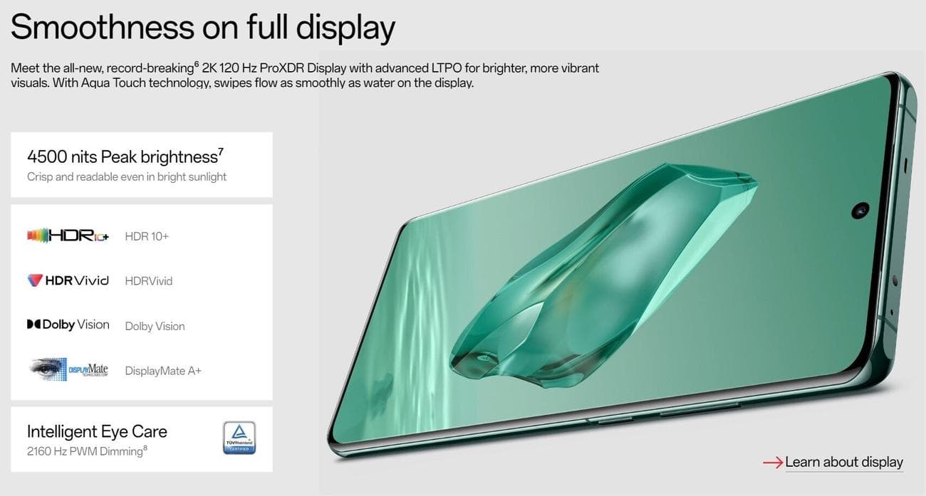 Οι εκπληκτικές προδιαγραφές οθόνης του OnePlus 12 - Η εξαιρετικά φωτεινή οθόνη 4500 nits του OnePlus 12: απάτη ή νέος πόλεμος προδιαγραφών ναυαρχίδας;