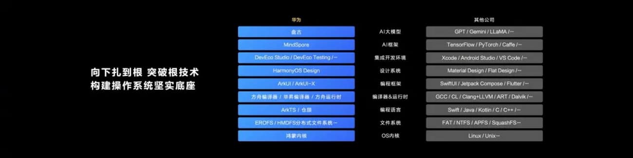 Παρουσιάστηκε επίσημα, με spatial design και μοναδικά χαρακτηριστικά, Παρουσιάστηκε επίσημα, με spatial design και μοναδικά χαρακτηριστικά, TechWar.GR