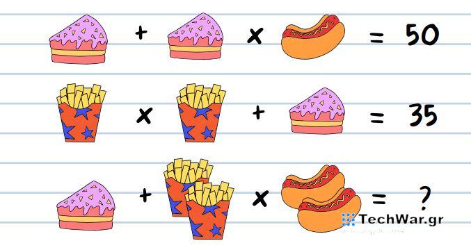 Μαθηματικό παζλ για δυνατούς λύτες – Μπορείτε να βρείτε ποιος αριθμός λείπει σε 20 δευτερόλεπτα;
