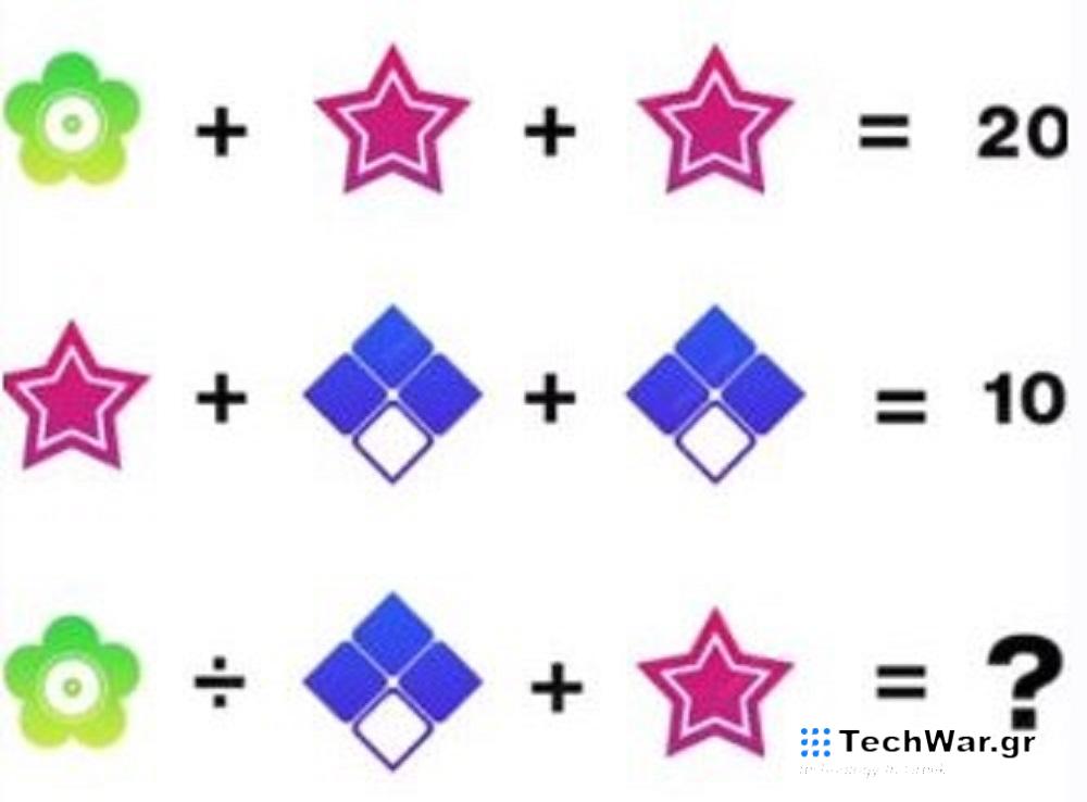 Μπορείτε να το λύσετε σε 15 δευτερόλεπτα; / FOXreport.gr