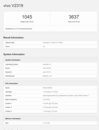 Το vivo V30 Pro (V2319) προκύπτει από το Geekbench 6.2.2