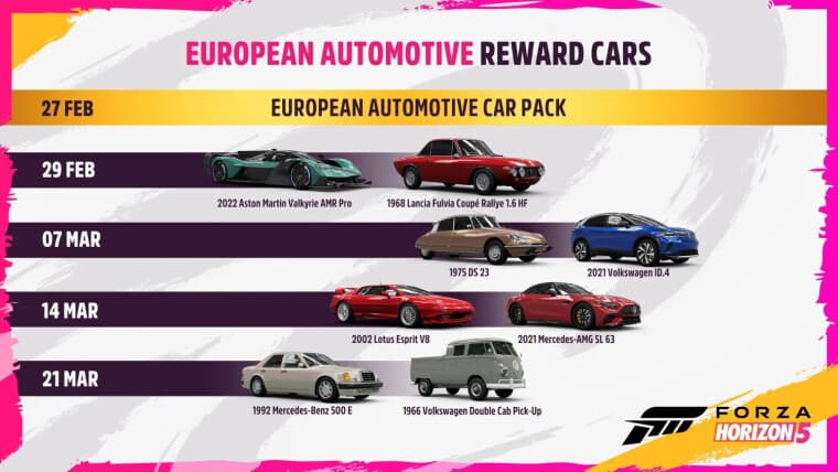 Forza Horizon 5 European Automotive Update
