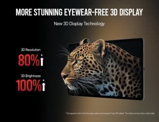 Μια πολύ βελτιωμένη οθόνη 3D χωρίς γυαλιά