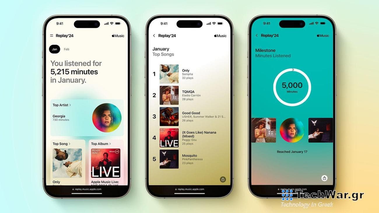 Η Apple Music λανσάρει την μηνιαία εμπειρία Replay
