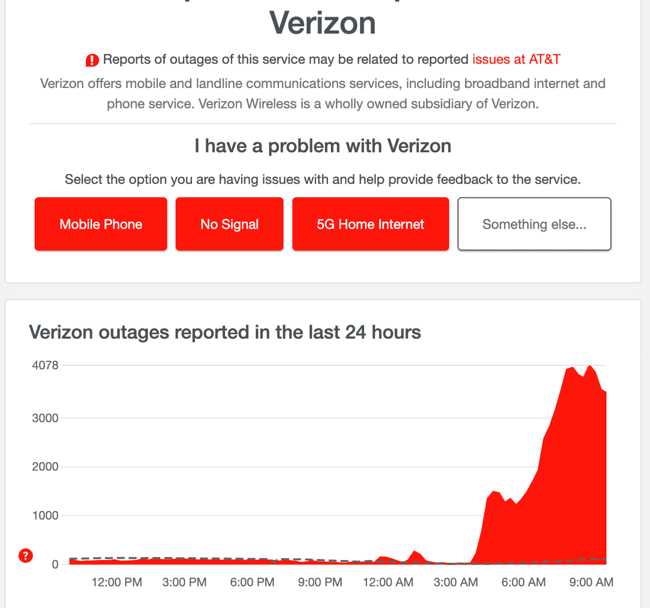 Verizon