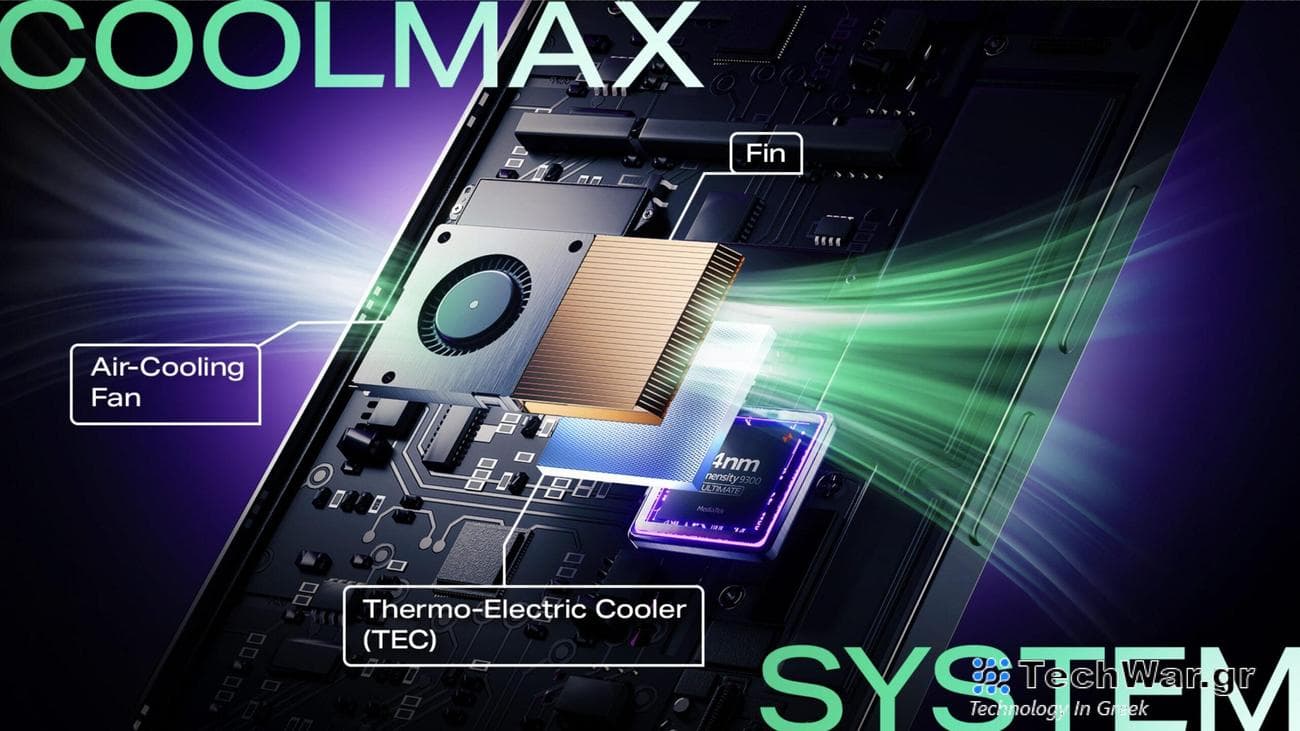 Infinix Coolmax System resized