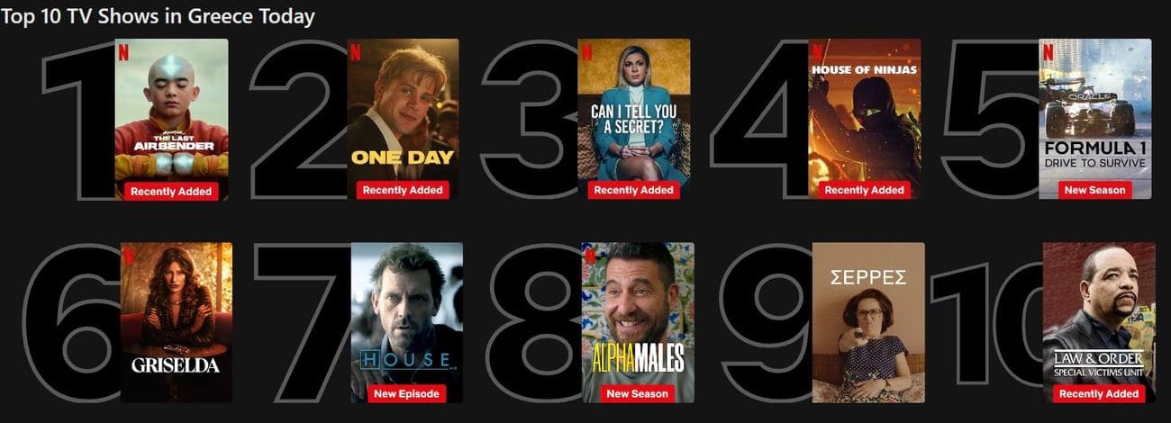 Netflix Top 10 σειρές (25/2)