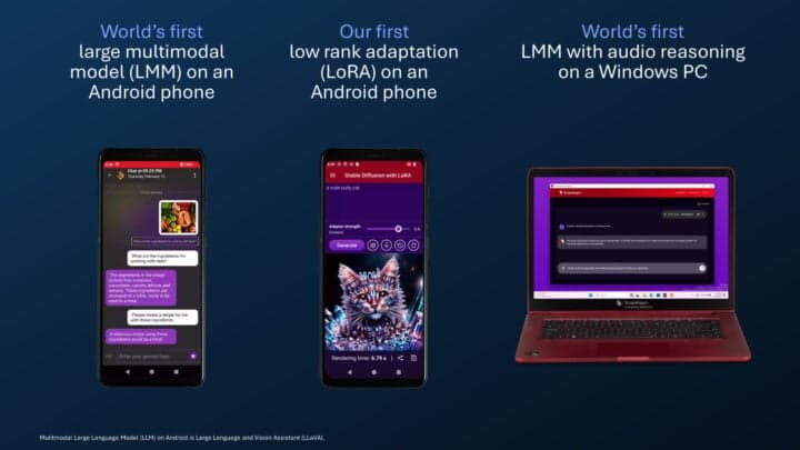 Qualcomm AI Hub Android Windows