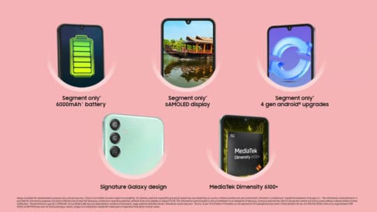 Ενημερώσεις επεξεργαστή οθόνης Samsung Galaxy F15 5G