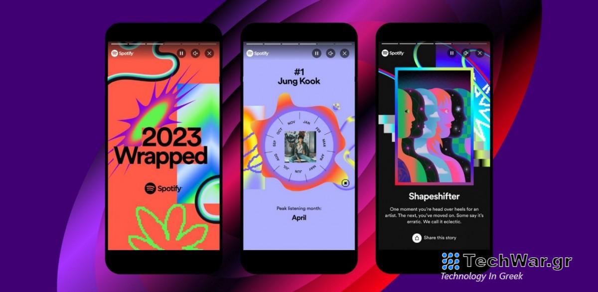 Spotify: Ξεπέρασε τα 600 εκατομμύρια ενεργούς χρήστες!