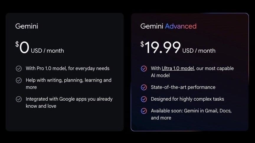 Google also introduced “Gemini Advanced” - a version of Gemini for complex tasks, which costs $20 a month. - Canceled? Google Gemini AI tells me "offensive" jokes about "poor people" - but that's only human