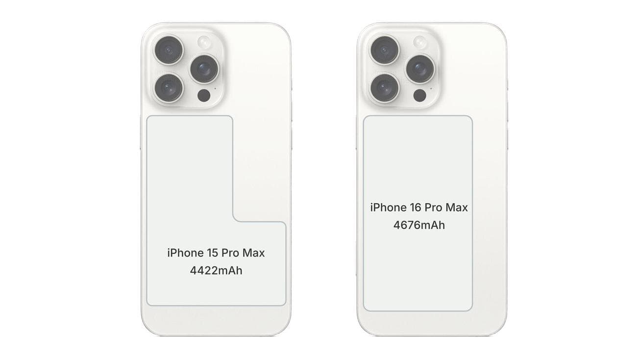 Η πιο πρόσφατη σύγκριση iPhone 15 και iPhone 16 δείχνει διαφορά στη χωρητικότητα της μπαταρίας
