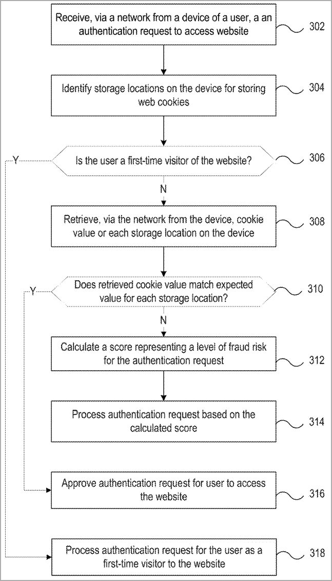 Λογική συστήματος