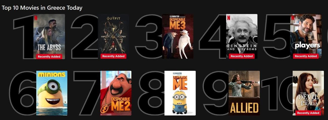 Netflix Top 10 Ταινίες (23/2)