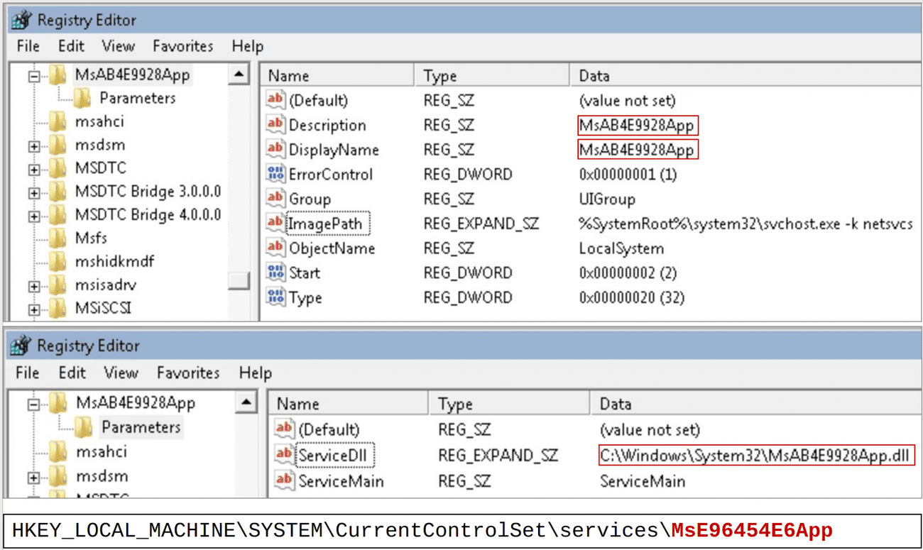Προστέθηκαν υπηρεσίες για επιμονή
