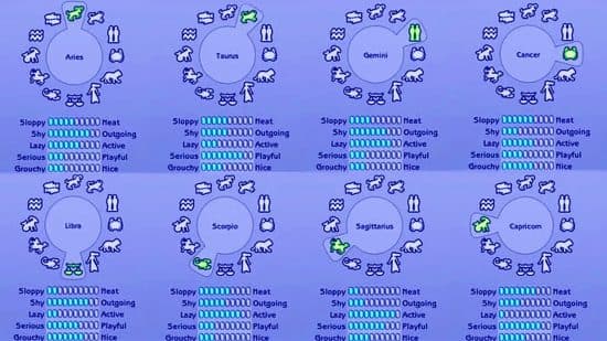 The Sims 5 ζώδια