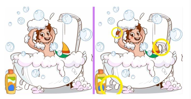 Τεστ παρατηρητικότητας