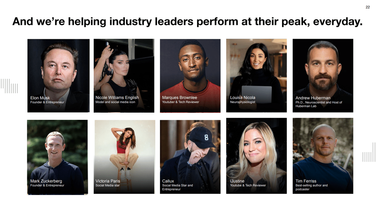 Ποιος χρησιμοποιεί το Eight Sleep Pod, συμπεριλαμβανομένων των Zuckerberg, Musk και πολλών ακόμη διάσημων προσώπων