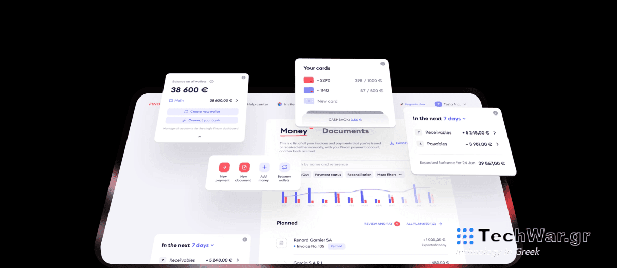 Η Finom, μια ευρωπαϊκή ανταγωνιστική τράπεζα για τις ΜΜΕ, συγκεντρώνει 54 εκατομμύρια δολάρια