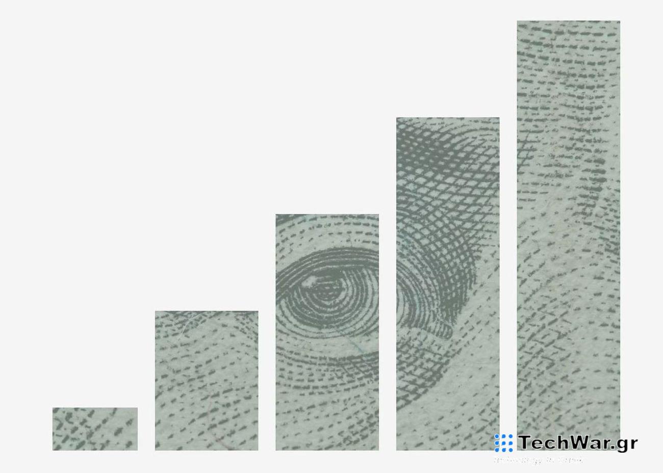 Γιατί η μετοχή της SoundHound AI σπάει ρεκόρ
