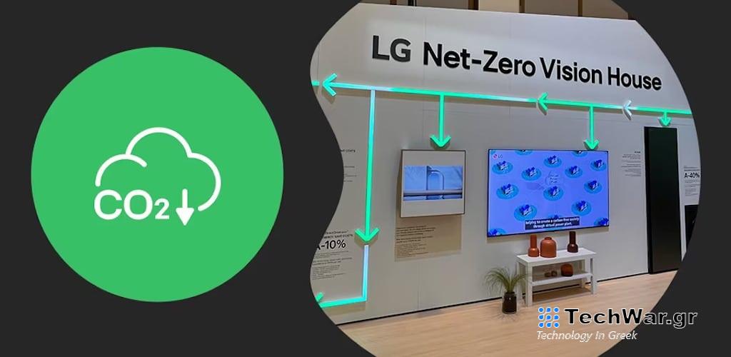 Η στρατηγική της LG για το μέλλον: Δημιουργική ανακύκλωση VS. ανακύκλωση
