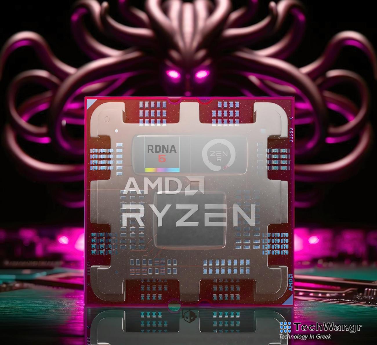 AMD Medusa "Ryzen" Client CPUs Reportedly Feature Zen 6 CPU & RDNA 5 Integrated GPU Cores 1