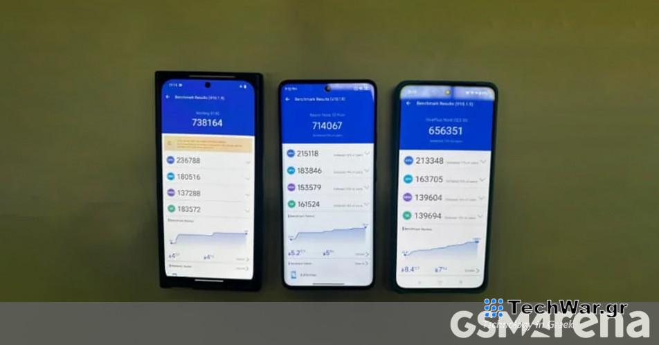 Το Nothing Phone (2a) δεν εμφανίζεται στη λίστα αναφοράς
