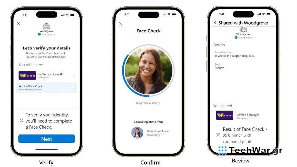Microsoft Entra Verified ID Face Check