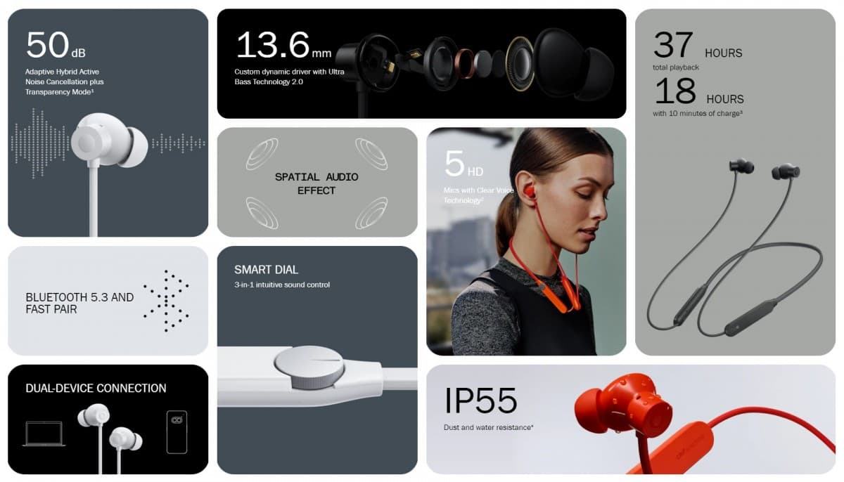 Κυκλοφορούν τα CMF Buds και Neckband Pro με χαμηλές τιμές, ANC και προηγμένη συνδεσιμότητα