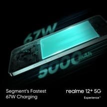 Τα κυριότερα σημεία του Realme 12+