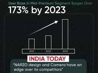 Τι θέλει ο κόσμος;