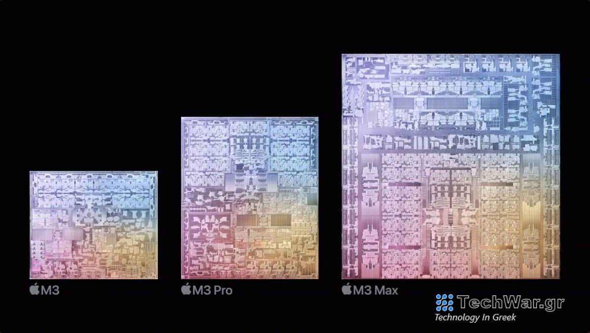 Apple Chip Details for 16 devices surface, including M4 chip for iPad Pro