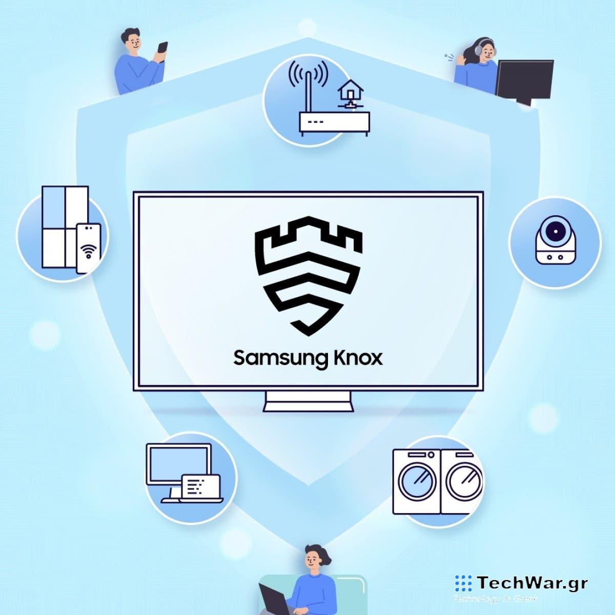 Samsung: φέρνει την πλατφόρμα ασφαλείας Knox στις τηλεοράσεις της

