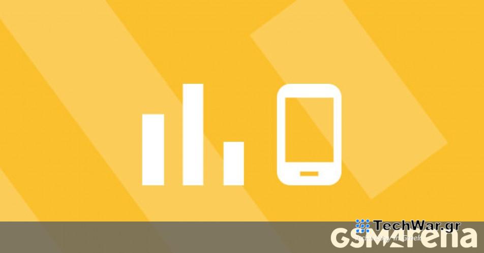 Τα 10 πιο δημοφιλή τηλέφωνα της εβδομάδας 9
